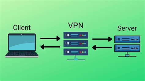 vpn that works with bet365 - best vpn for bet365